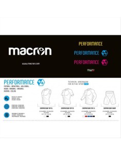 MACRON PERF. ++ COMPRESSION TECH UNDERWEAR SHORT  | Deriusport.it 2