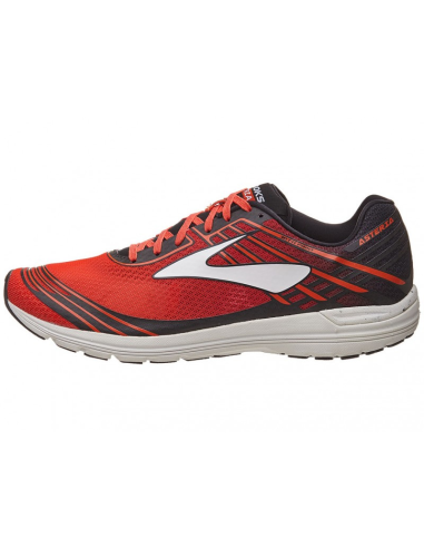 Brooks Asteria  | Deriusport.it