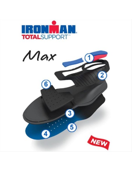 SPENCO TOTAL SUPPORT MAX  | Deriusport.it